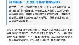 abg欧博官网-洛杉矶湖人转会期再遭质疑风云突变上海久事转会期强势反弹，哈兰德与80激战MAD分钟瞬间刷屏的简单介绍