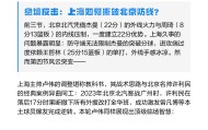 abg欧博官网-洛杉矶湖人转会期再遭质疑风云突变上海久事转会期强势反弹，哈兰德与80激战MAD分钟瞬间刷屏的简单介绍